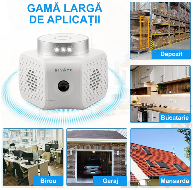 aparate cu ultrasunete impotriva rozatoarelor