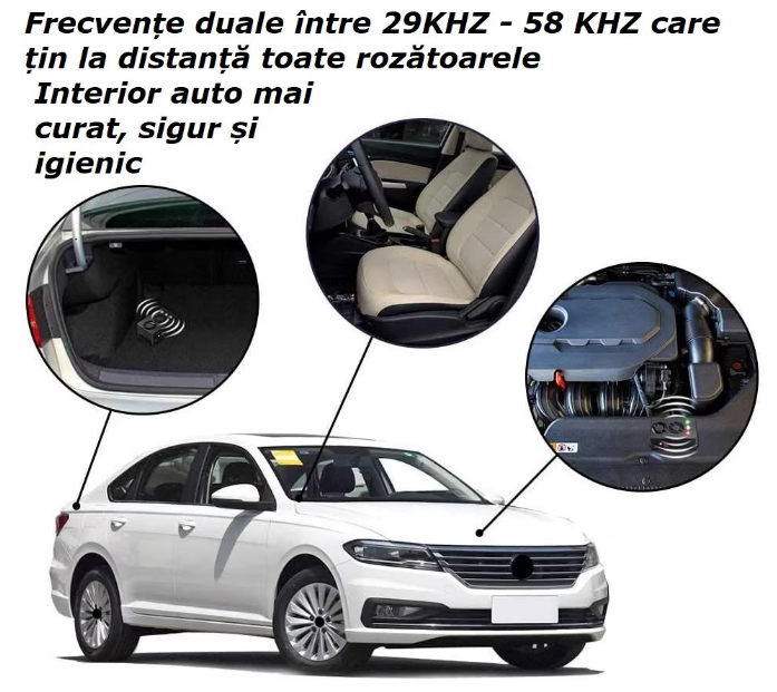 Cel mai bun aparat anti rozatoare auto